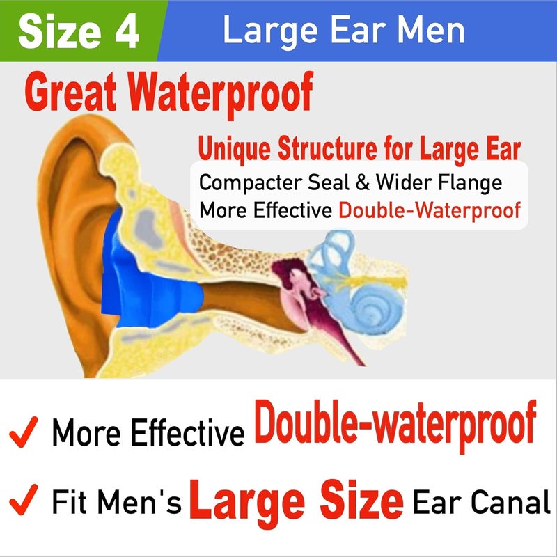 WaterDam Swimming Ear Plugs Great Waterproof Ultra Comfy Earplugs Prevent Swimmer's Ear - Image 3